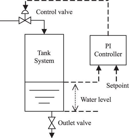 _images/water_tank_diagram.png