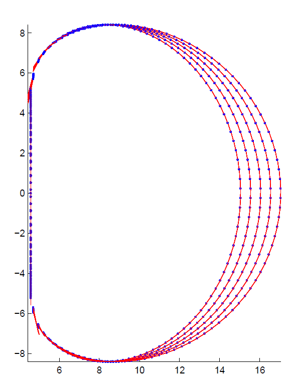 Plasma_ripple_shapes