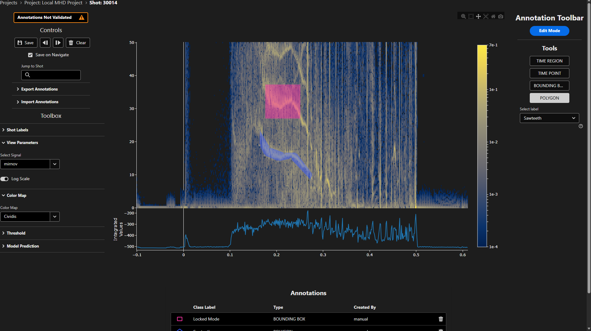 2D Profile Interface