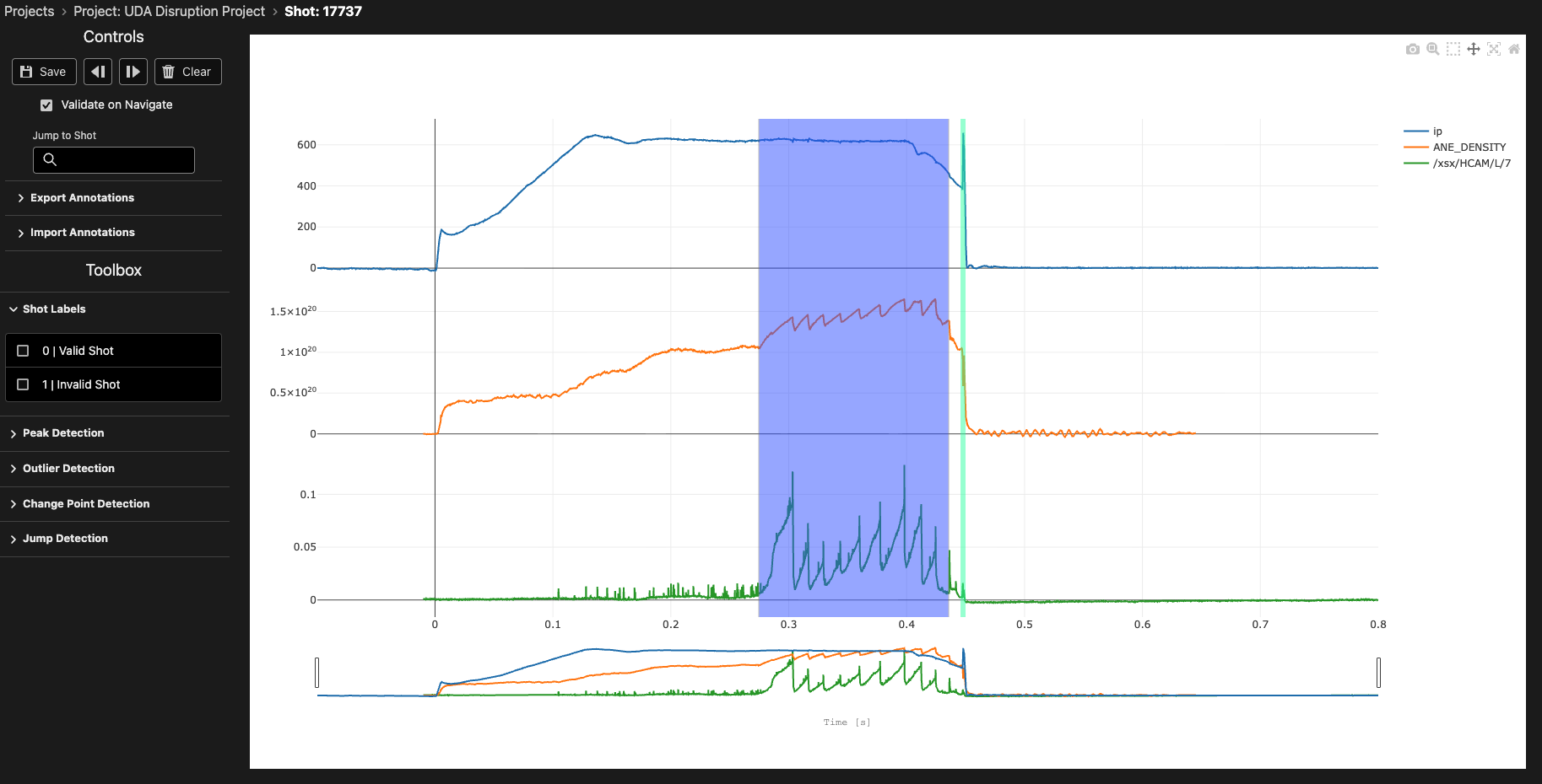 Time Series Interface