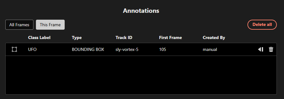 Video Annotations Table - This Frame