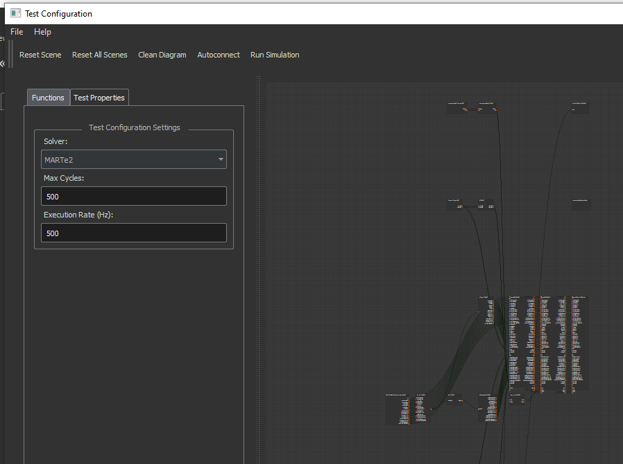 Test Property configurations